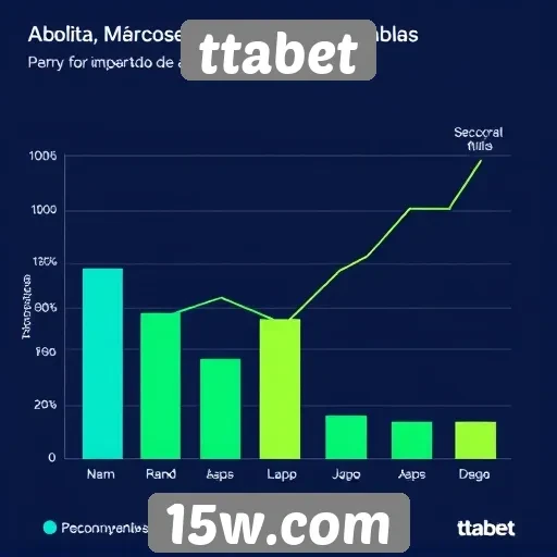 análise do desempenho de ttabet no mercado de apostas